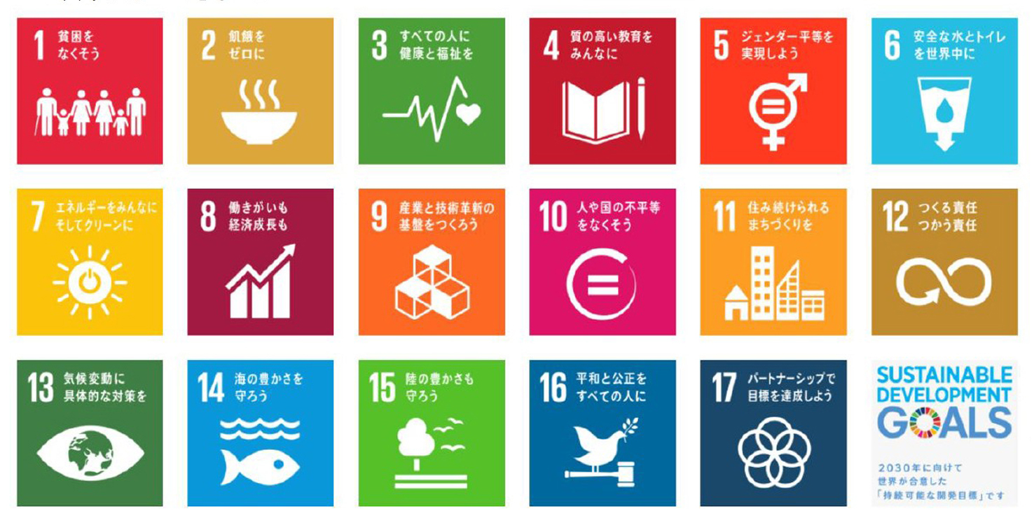 SDGs